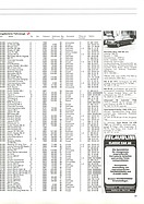 Page 61 of Auto exklusiv Nr. 9 / 1991