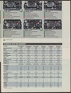 Seite 37 von auto motor und sport Nr. 17 / 2010