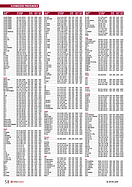 Seite 58 von SwissClassics Nr. 4 / 2020