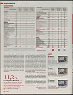 Seite 48 von auto motor und sport Nr. 15 / 2013