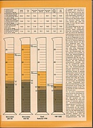 Seite 27 von auto motor und sport Nr. 1 / 1974