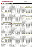 Seite 42 von AR Nr. 22 / 2006