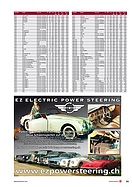 Seite 91 von SwissClassics Nr. 1 / 2013