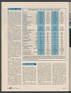 Seite 38 von Übersicht: auto motor und sport / Nr. 18 / 1992 - Titelseite