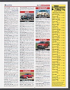Seite 96 von Übersicht: auto motor und sport / Nr. 14 / 1994 - Titelseite