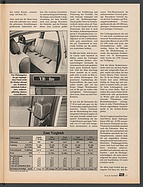 Seite 21 von Übersicht: auto motor und sport / Nr. 15 / 1985 - Titelseite