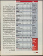 Seite 33 von auto motor und sport Nr. 4 / 2010