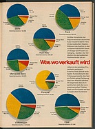 Seite 41 von auto motor und sport Nr. 19 / 1973