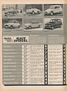Seite 34 von auto motor und sport Nr. 7 / 1970