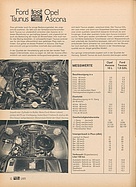 Seite 32 von auto motor und sport Nr. 5 / 1971