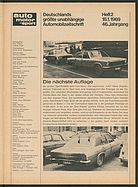 Seite 17 von auto motor und sport Nr. 2 / 1969