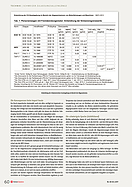 Seite 60 von SwissClassics Nr. 2 / 2017