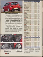 Seite 30 von Übersicht: auto motor und sport / Nr. 24 / 2006 - Titelseite