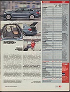 Seite 41 von auto motor und sport Nr. 5 / 2010