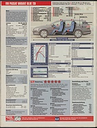 Seite 32 von auto motor und sport Nr. 25 / 2010