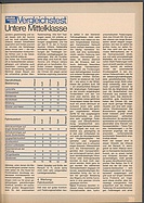 Seite 95 von auto motor und sport Nr. 4 / 1973