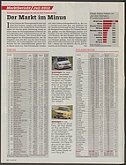 Seite 12 von auto motor und sport Nr. 19 / 2012