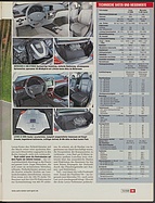 Seite 35 von Übersicht: auto motor und sport / Nr. 15 / 2009 - Titelseite