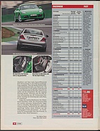 Seite 28 von Übersicht: auto motor und sport / Nr. 2 / 2009 - Titelseite