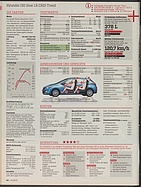 Seite 42 von auto motor und sport Nr. 10 / 2012