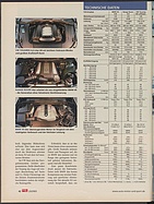 Seite 42 von Übersicht: auto motor und sport / Nr. 23 / 2003 - Titelseite
