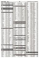 Seite 53 von AR Nr. 47 / 2003