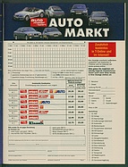 Seite 115 von Übersicht: auto motor und sport / Nr. 20 / 2000 - Titelseite