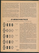 Seite 36 von Übersicht: Das Auto / Nr. 2 / 1951 - Titelseite
