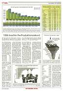 Seite 3 von AR Nr. 14 / 1997
