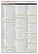 Seite 42 von AR Nr. 8 / 2006