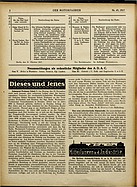 Seite 2 von ADAC Motorfahrer Nr. 49 / 1917 vom 08.12