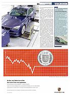 Seite 31 von AR Nr. 45 / 2011