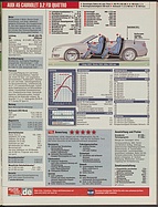 Seite 37 von Übersicht: auto motor und sport / Nr. 10 / 2009 - Titelseite