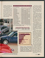 Seite 74 von Übersicht: auto motor und sport / Nr. 4 / 1998 - Titelseite