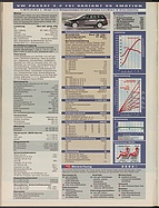 Seite 48 von Übersicht: auto motor und sport / Nr. 6 / 2006 - Titelseite