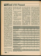 Seite 46 von auto motor und sport Nr. 16 / 1973