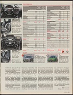 Seite 35 von auto motor und sport Nr. 13 / 2012
