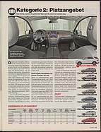 Seite 19 von auto motor und sport Nr. 15 / 2013