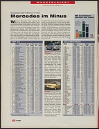Seite 16 von Übersicht: auto motor und sport / Nr. 25 / 2006 - Titelseite