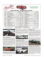 Seite 166 von Octane Nr. 14 / 2015