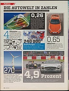 Seite 38 von auto motor und sport Nr. 20 / 2012