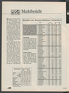 Seite 98 von Übersicht: auto motor und sport / Nr. 21 / 1991 - Titelseite