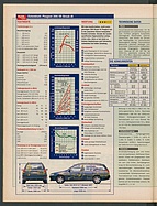 Seite 36 von Übersicht: auto motor und sport / Nr. 12 / 1997 - Titelseite