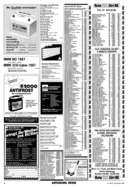 Seite 16 von AR Nr. 46 / 1987 vom 12.11