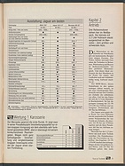 Seite 33 von Übersicht: auto motor und sport / Nr. 12 / 1991 - Titelseite