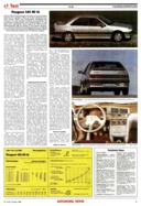 Testbericht: AR-Zeitung Nr. 43 / 1988 vom 20.Okt.1988 - Seite 21