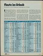 Seite 20 von auto motor und sport Nr. 19 / 1976