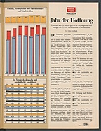 Seite 29 von Übersicht: auto motor und sport / Nr. 5 / 1982 - Titelseite