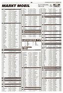 Seite 46 von AR Nr. 49 / 2004
