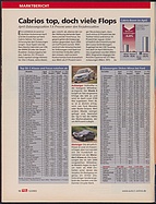 Seite 10 von Übersicht: auto motor und sport / Nr. 12 / 2003 - Titelseite